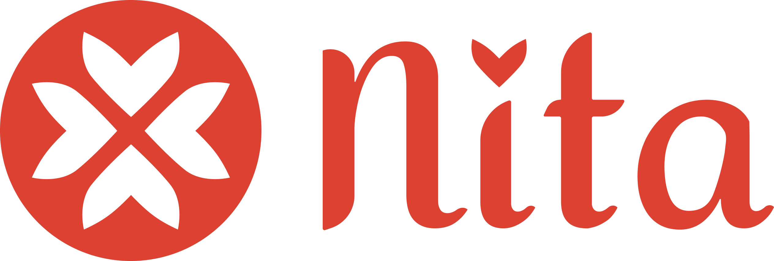 TM NITA